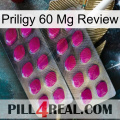 Priligy 60 Mg Review 10